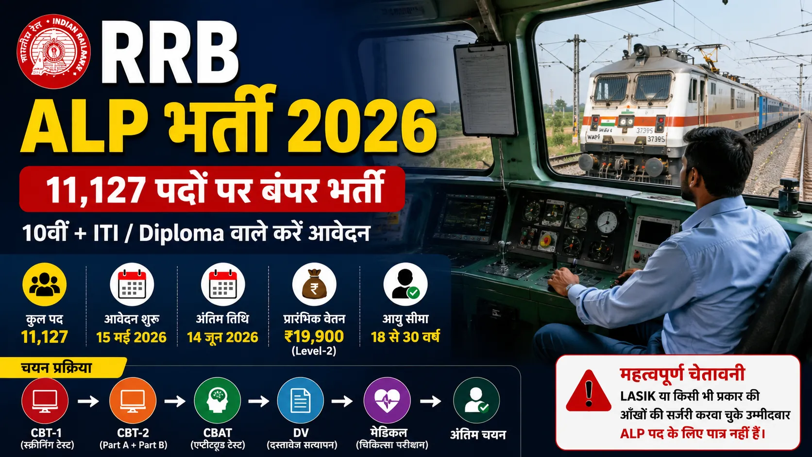 rrb-alp-2026